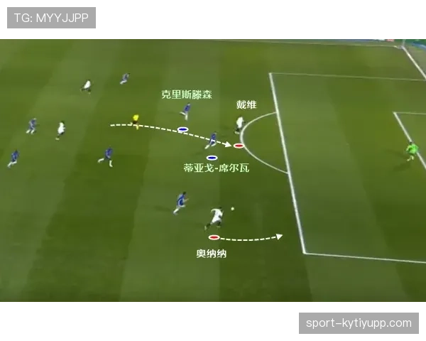 博努奇与乌姆蒂蒂防线稳定性差异的体系成因分析