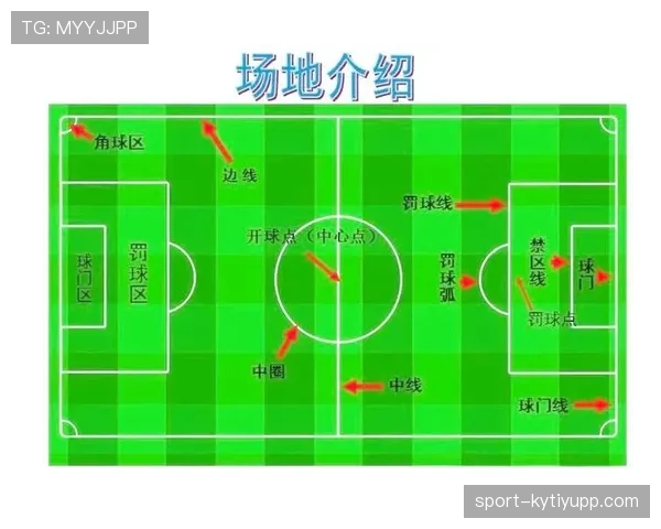 中圈开球规则详解：判定标准与比赛重新开始规范