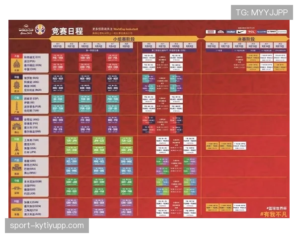 2026世界杯小组赛最后一轮同时开球规则是什么