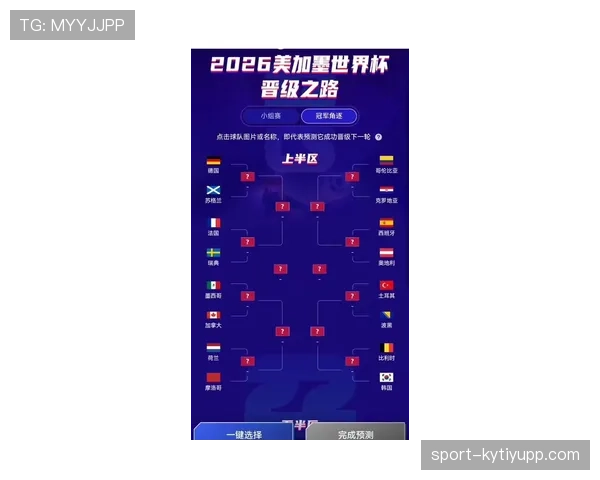 2026世界杯晋级确认条件详解
