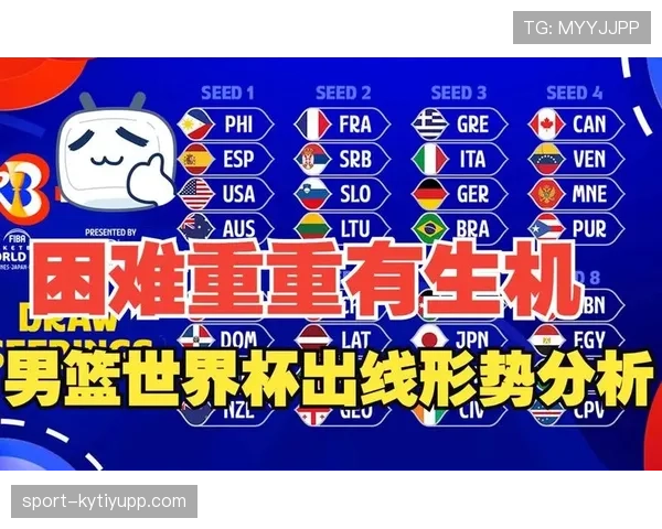 世界杯J组出线形势全面分析