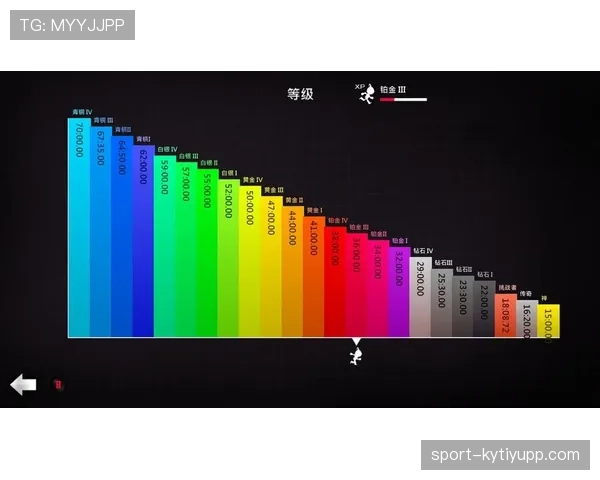 法国队为何是I组头号热门 法国队为何是I组头号热门